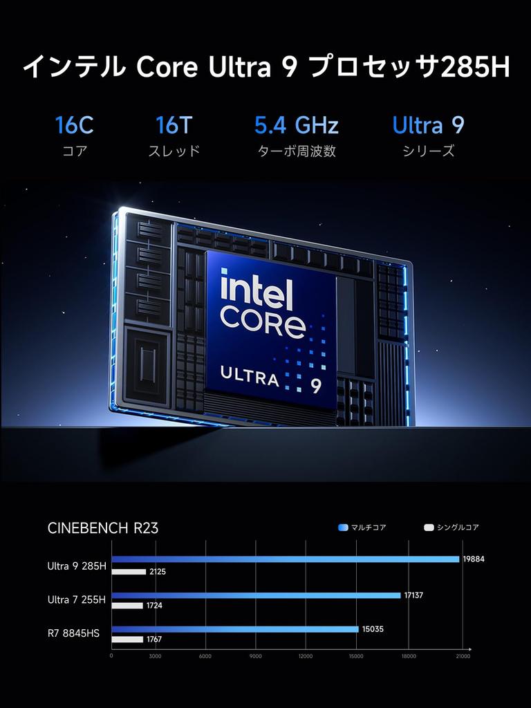 MINISFORUM AI M1 Mini Intel Core Ultra 9 Intel Arc 140T OCulink Port for External GPU DDR5 64GB To 2TB HDMI DP USB 4 X 2 7 LAN Pro-285H PC, 285H, GPU,