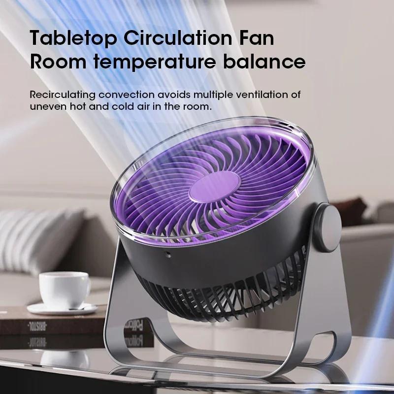 Ventilador de Mesa Elétrico Silencioso de 5 Velocidades 3-em-1 Montagem de Parede/Teto Circulador de Ar para Resfriamento de Casa, Escritório, Quarto