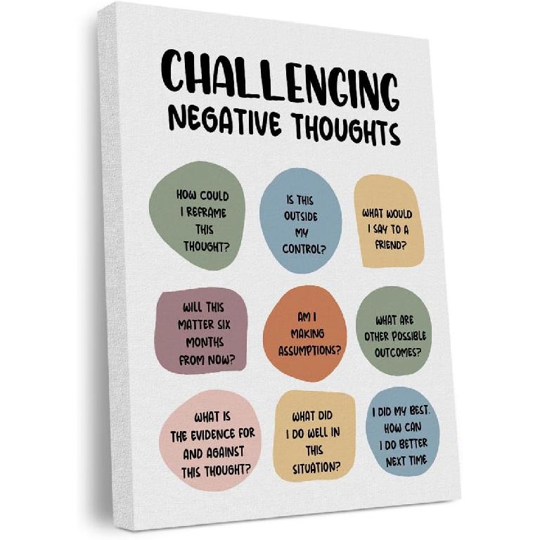 Pirational Positive Affirmations Canvas Wall Art Framed Art Motivational Therapy Office Decor Growth Mindset Wall Decor Modern Artwork Living Room