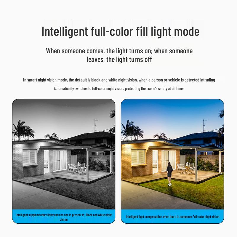 4K HD POE Outdoor Camera with Surround View and Smart Remote Monitoring Kit