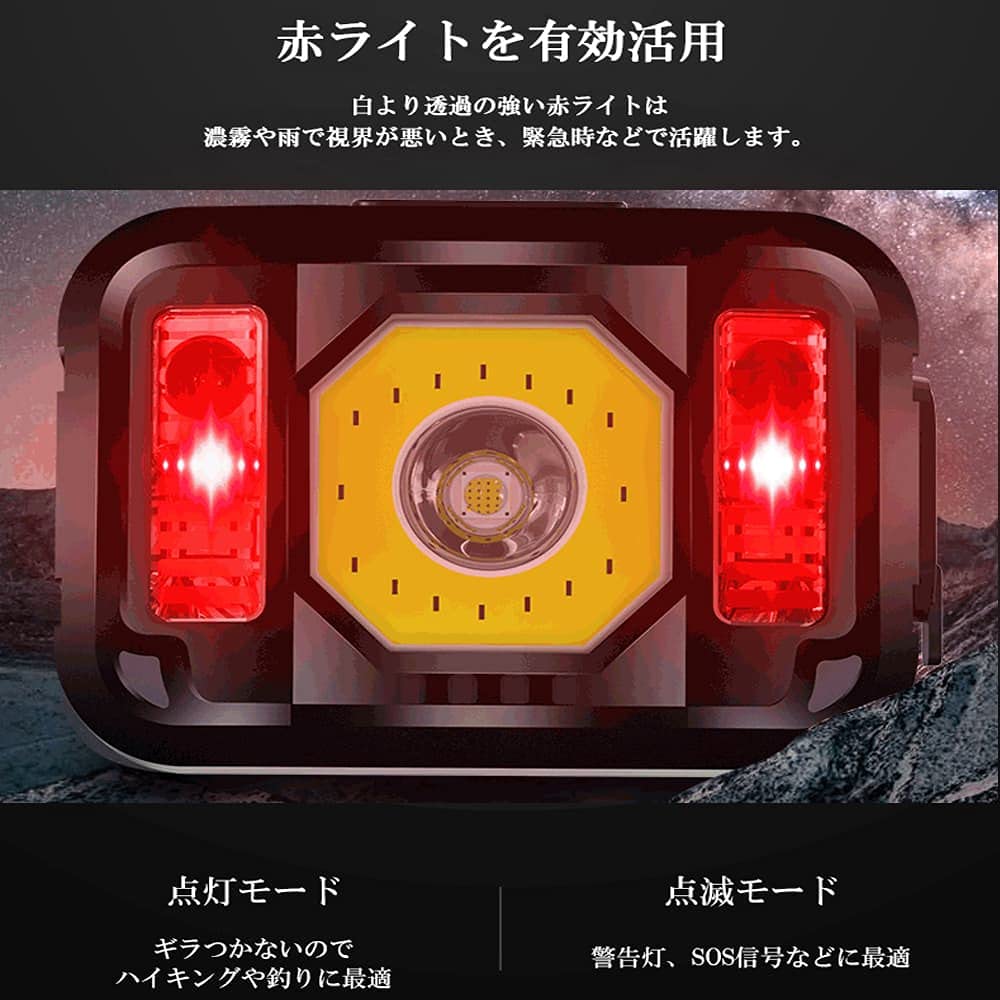 Fan Rechargeable LED Headlight High Angle Black E-Auto Sensor-Equipped ALS-MINI60W-BK, Brightness, Narrow/Wide Switchable,