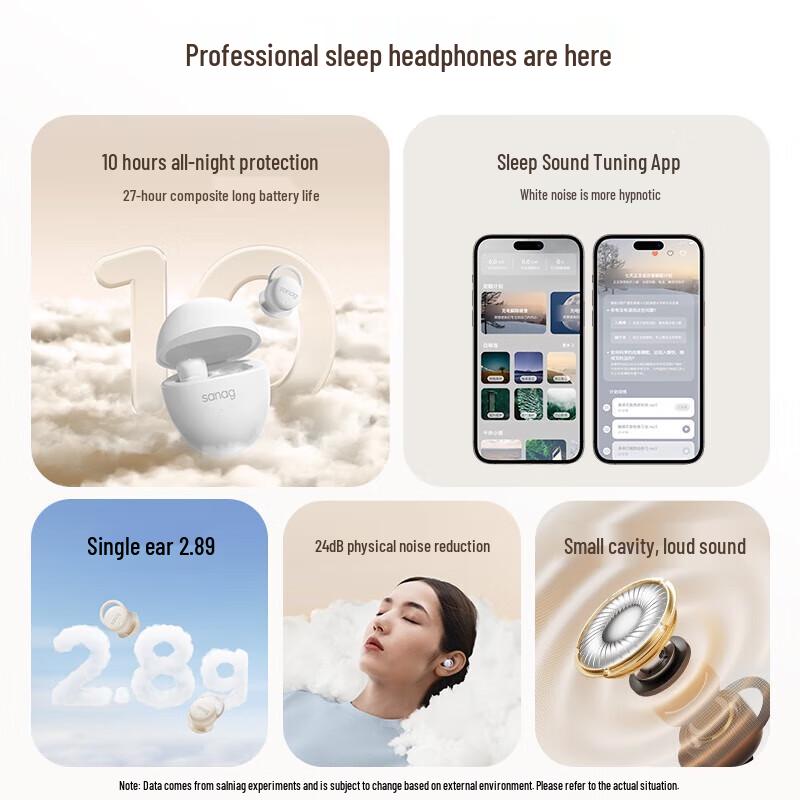 SANAG Mini J20S Sleep Noise-Cancelling Wireless Earbuds