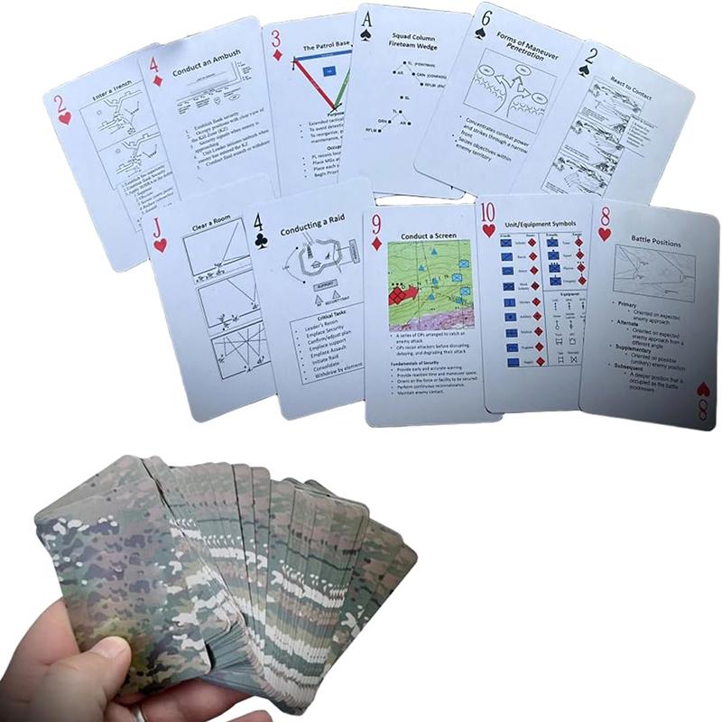 Taktisches Wissenspielkarten - Kartendeck für Veteranen & Strategie-Enthusiasten - Taktische Fähigkeiten entwickeln
