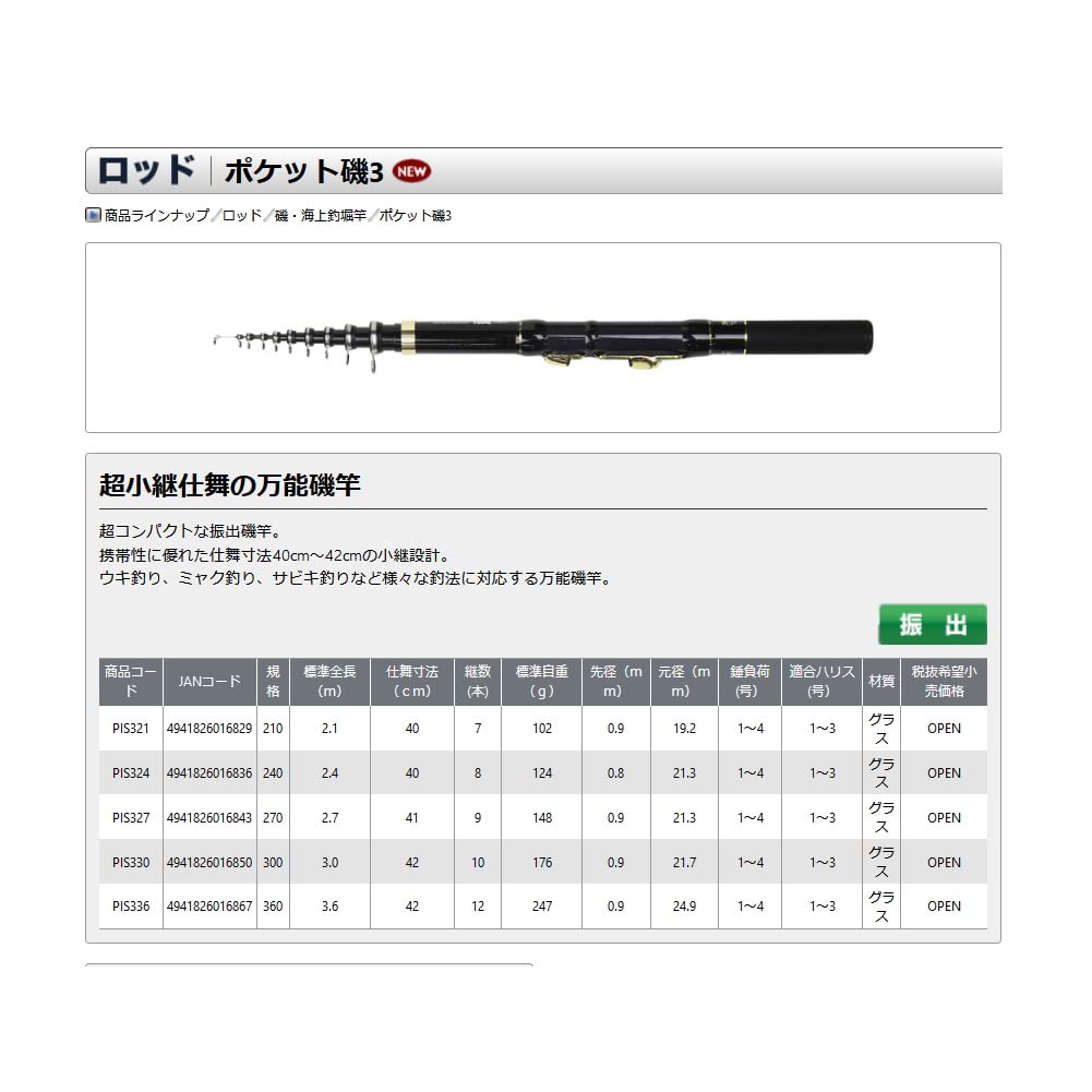 OGK PIS321 Pocket Iso 3 210