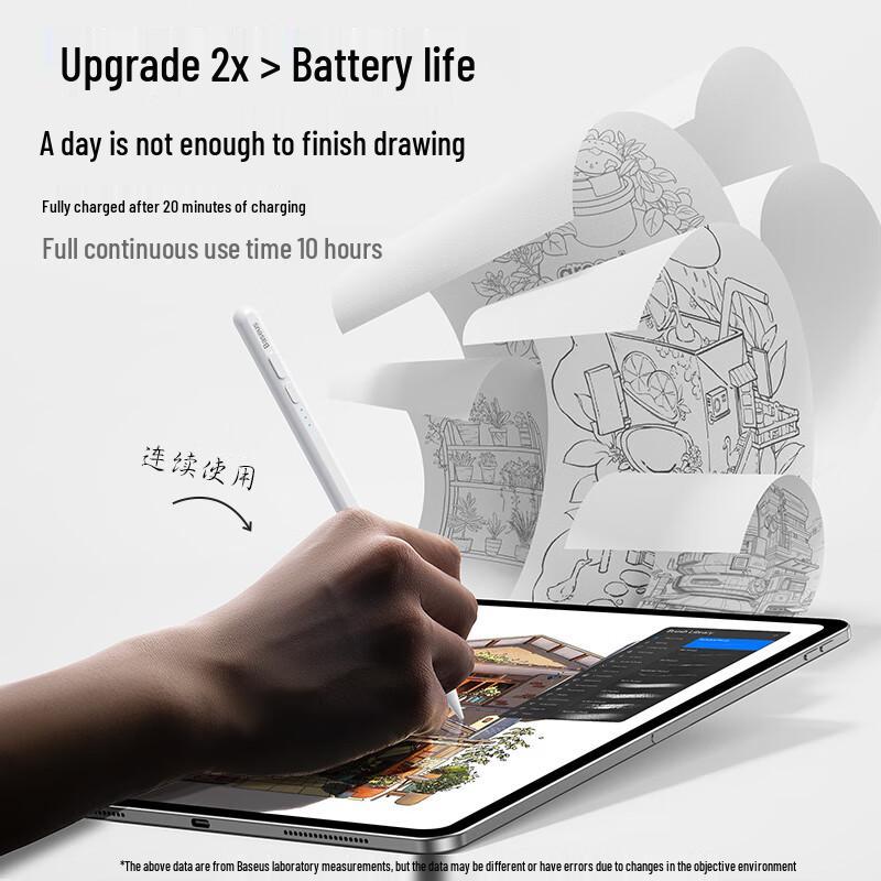Baseus 2025 Upgraded iPad Capacitive Stylus Pen