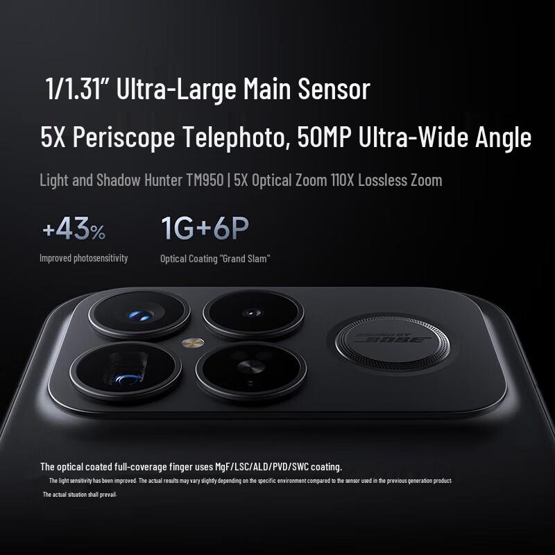 Xiaomi Redmi K90 Pro Max 5G Smartphone (CN version)