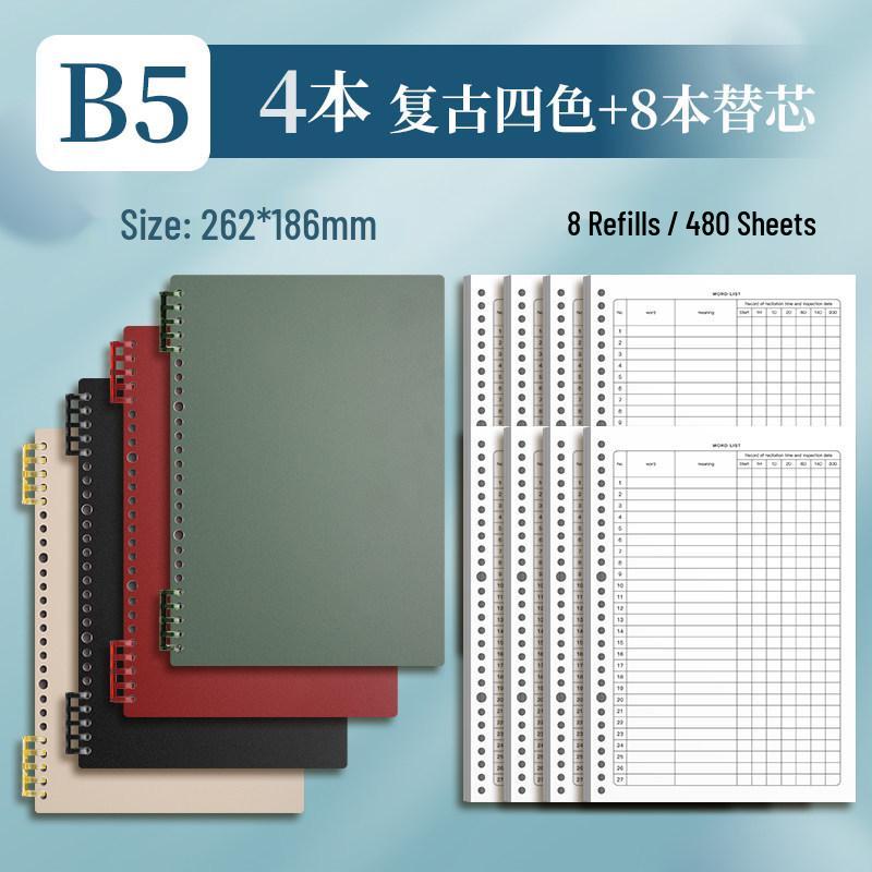 Ebbinghaus English Vocabulary Memory Book: Exam Prep & Word Review Guide