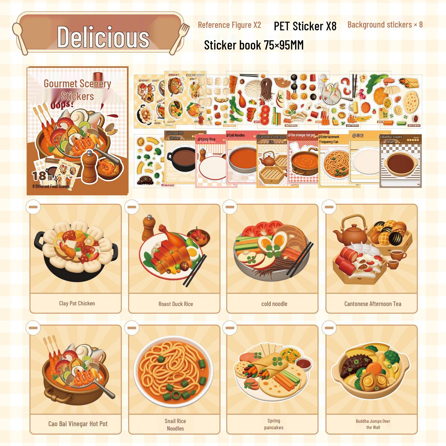 Xin Mo Food Emoji Journal Stickers - 18 Sheet Set for DIY Decoration