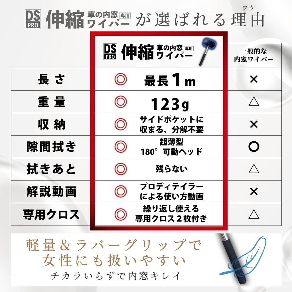 Autoscheibenreiniger Sie können mit diesem professionellen Video ein Fensterputzexperte sein Ausziehbar bis zur Innenscheibe Auto Autowäsche Glas Innenraum mit