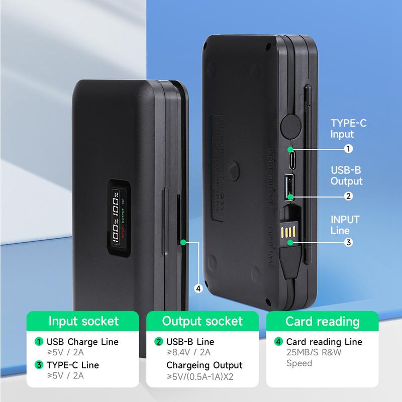 1800mAh LPE17 LP E17 LP-E17 Battery +LCD USB Charger For Canon EOS RP 200D M3 M6 750D 760D T6i T6s 800D 8000D Kiss X8i Camera