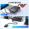 UGREEN HDMI KVM Switch, 2 Inputs/1 Output, 4K@60Hz, 1 Monitor & 2 PCs, 4*USB3.0 Ports, Share Keyboard, Mouse, Printer, and Monitor Between Two PCs, In