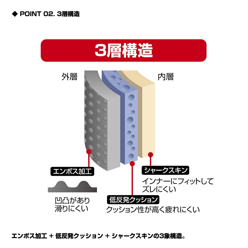 PROX Hip Black x Short Low-Rebound Guard, Black, PX3882KK,