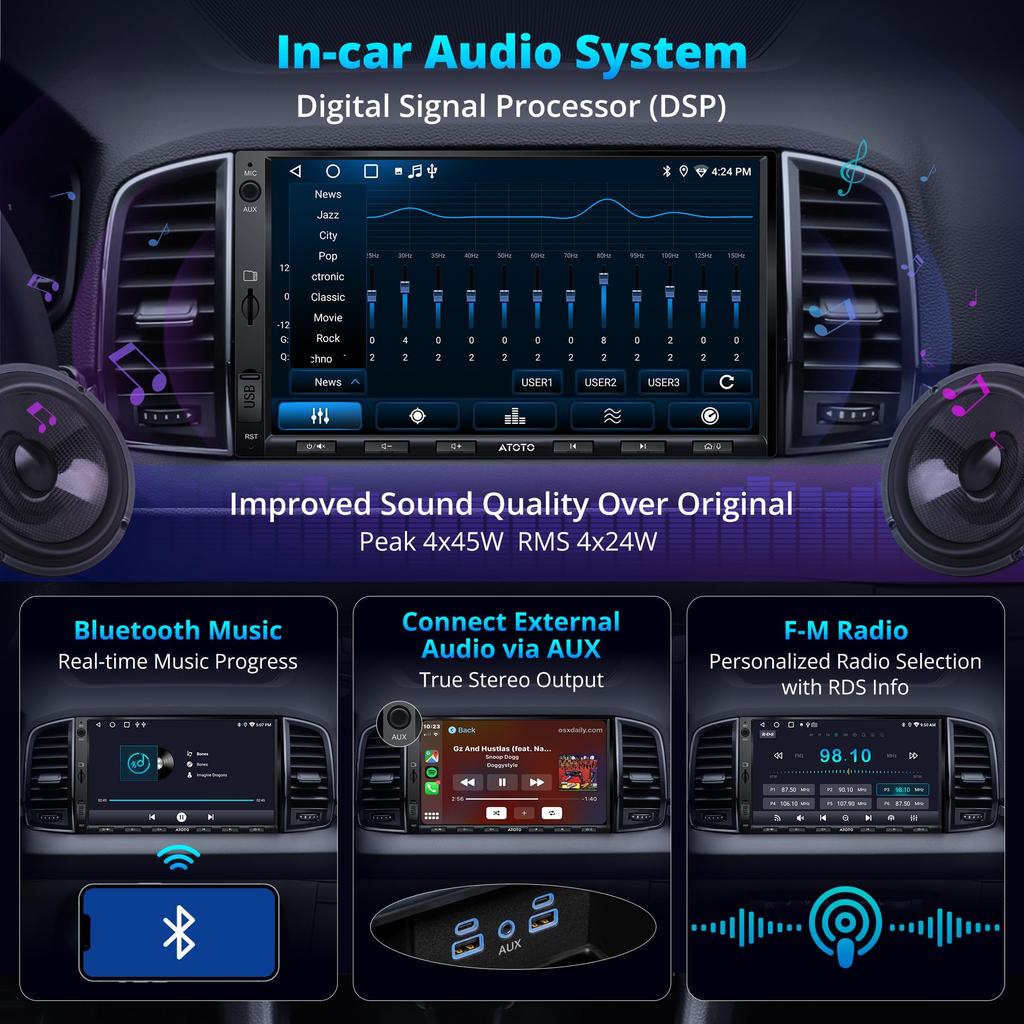 ATOTOLIFE 2DIN Car Navigation System with Android Android Auto CarPlay USB EQ Mirror Video Voice Control All-in-One 7-inch Navigation, & Wireless,