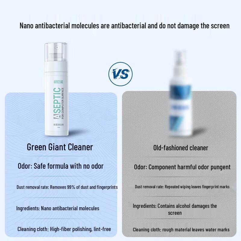 Green Giant Multi-Device Screen Cleaning Kit