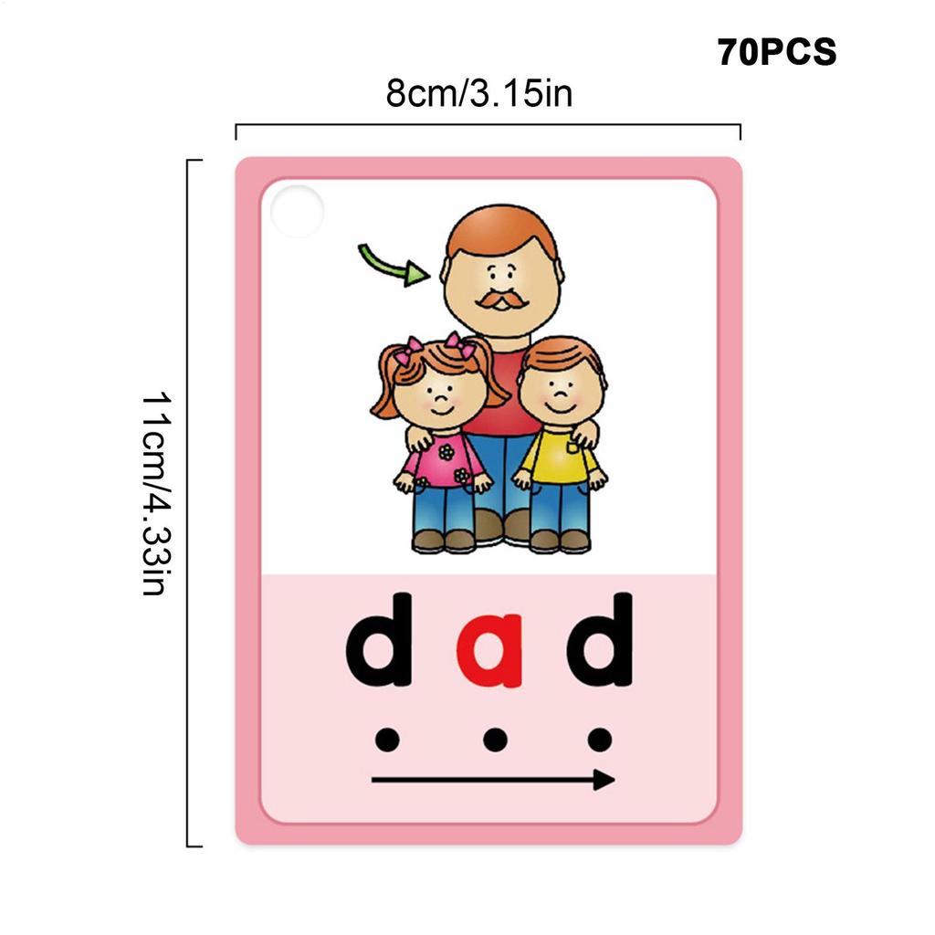 Kids CVC Words Learning Cards ESL Teaching Materials for Toddlers Sight Words Teaching Aids Vocabulary Educational Montessori