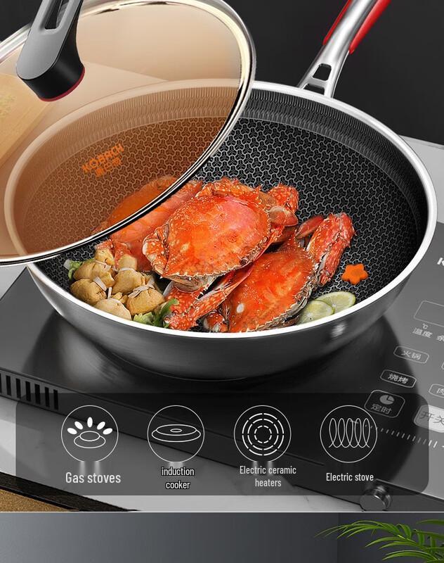 Kangbach Honeycomb Stainless Steel Non-stick Wok