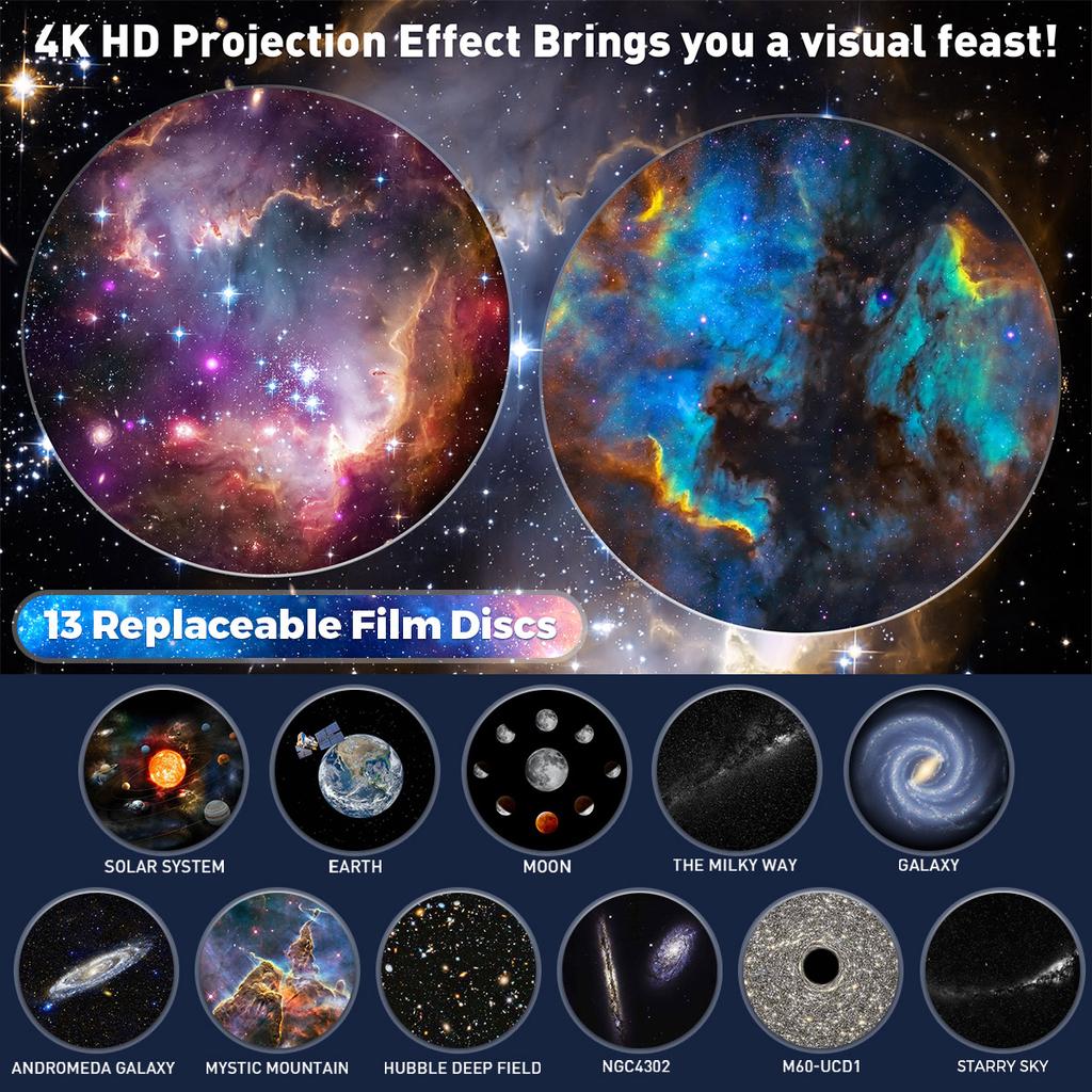 12 In 1 Planetarium Galaxy Star Projector, 360° Rotating Nebula Lamp, HD Image Large Projection Area LED Lights for Kids, Room