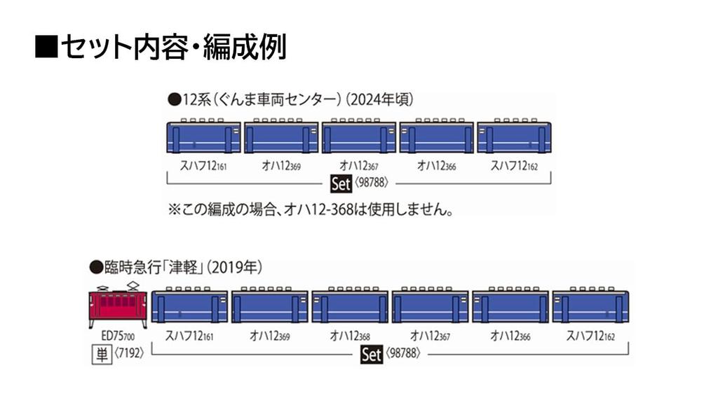 TOMYTEC TOMIX N Gauge JR 12 Series Gunma Rolling Stock Center Model Passenger 98788 Set, Train, Car,