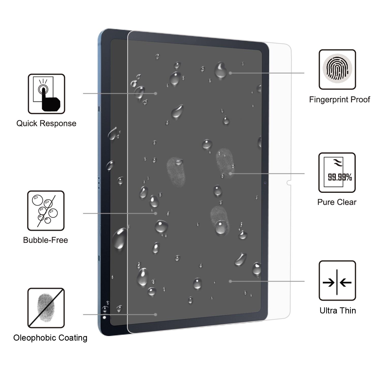 

Anti-Scratch Ultra Clear Arc Edge Premium Tempered Glass Full Screen Film for Samsung Galaxy Tab S10 FE/S9 FE/S9/S8/S7 As Shown A