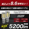 VELENO T16 LED Back Lamp 5200lm Super Explosive Light Exceeding