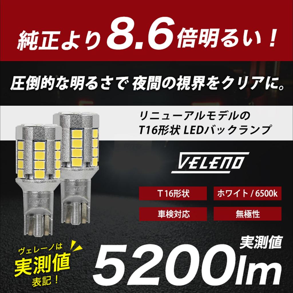VELENO T16 LED Back Lamp 5200lm Super Explosive Light Exceeding