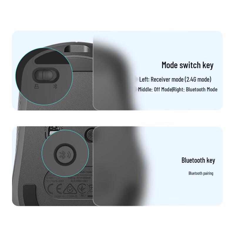 Rapoo M300L Multi-mode Ergonomic Wireless Mouse