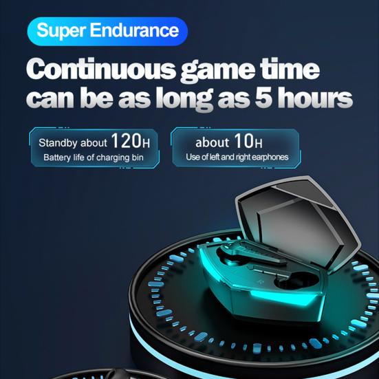 1 Pair P36 Wireless Earphones Ultra Low Latency Stereo Surround Cool Lights HiFi Sound Effect Stable Signal Play Games Ergonomic