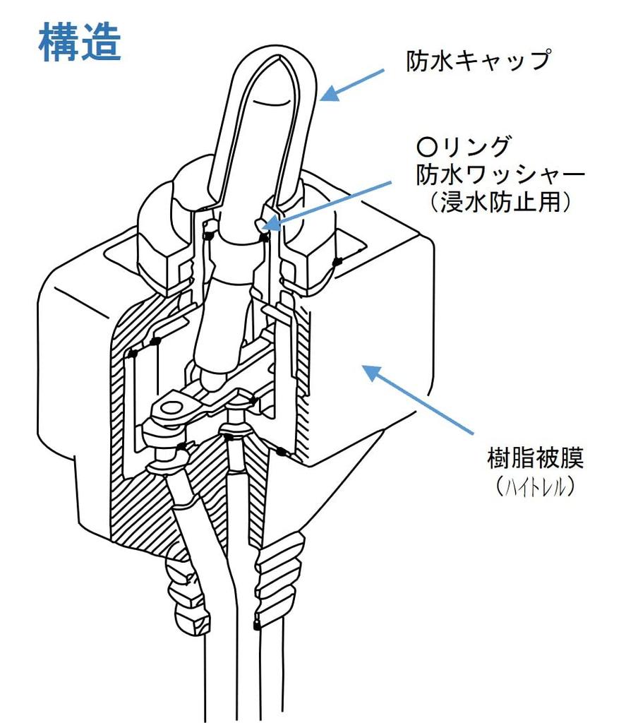 Ihara Electronics Industry Wasserdichter Kippschalter Sechskant Wasserdicht und Gummi EIN-AUS-EIN IS-453WP (Inklusive Mutter, Kappe, Dichtung)