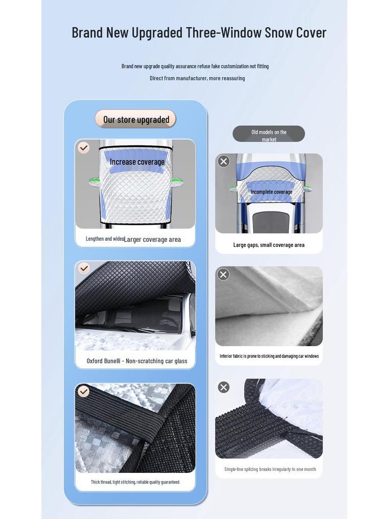 Honda Fit 4. Generation Sonnenschutz: Hitzeschutzvisier, Regenschirm, Vorhang, Windschutzscheibenabdeckung.