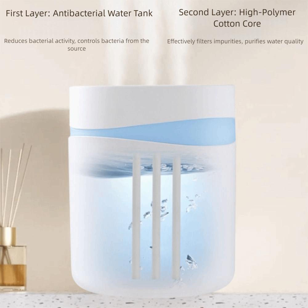 Stolní USB zvlhčovač vzduchu Čisticí sprej Hydratační zvlhčovač vzduchu Čistička vzduchu Ložnice