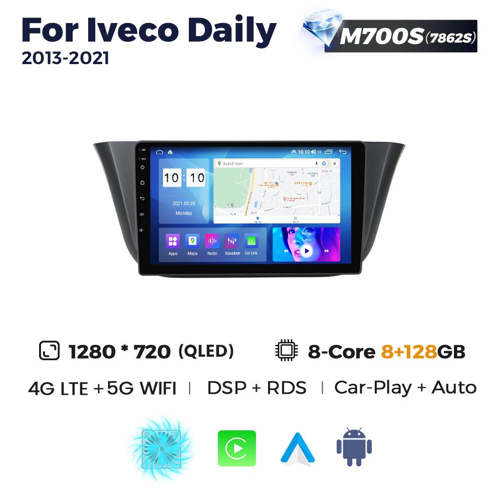 Radio auto multimedia NaviFly Android Auto cu ecran QLED 2 DIN pentru Iveco Daily 2013-2025, BT CarPlay, Navigație GPS, Autoradio