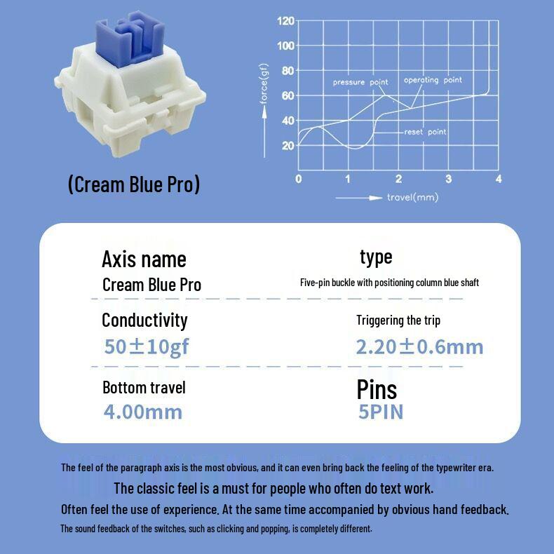 Gateron Cream Yellow PRO Silent Tactile Hot-Swappable Mechanical Keyboard Switches