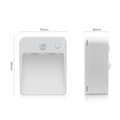 Bombillas LED – Lamparillas LED