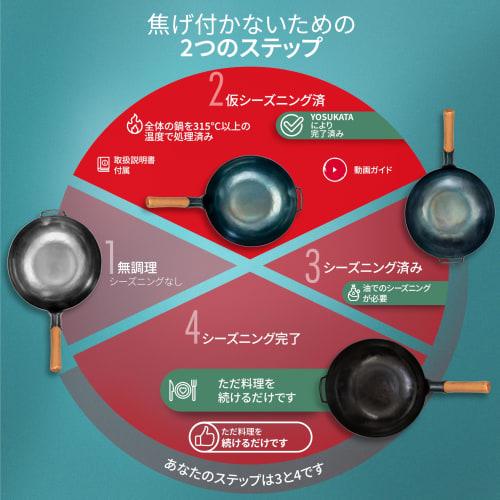 YOSUKATA Blue Carbon Steel Wok - 13.5-inch - Flat Bottom - Fire, Electric, and Gas Compatible - BBQ, Grill, and Camping