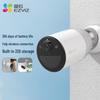أجهزة مراقبة بالفيديو وملحقاتها – كاميرات المراقبة CCTV