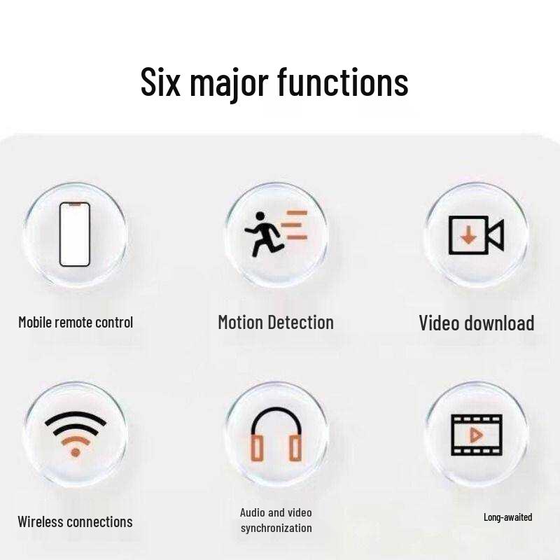 Remote Control Drone with Wireless Camera and WiFi Module for Model Cars, One Centimeter Size