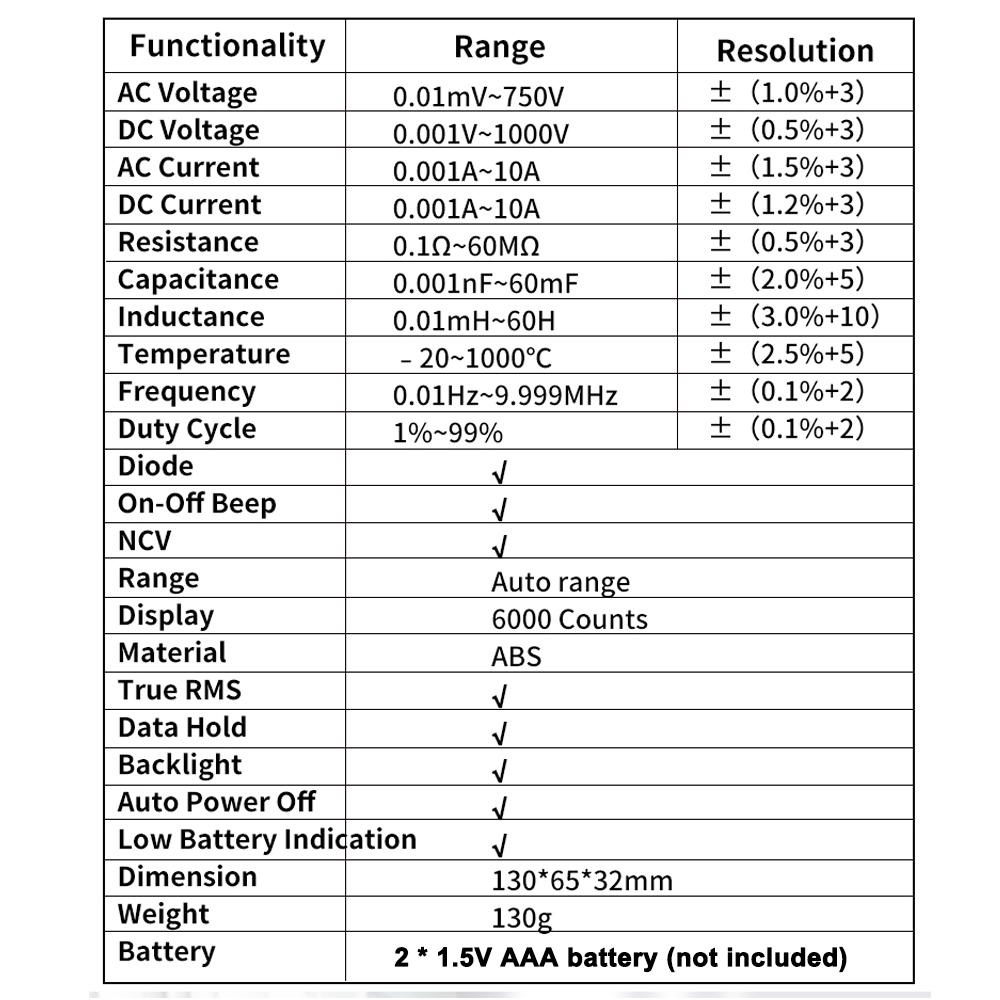 

Digital Multimeter LCD Backlight Display Handheld Multimeter Professional 6000 Counts True RMS Current Voltage різнокольоровий