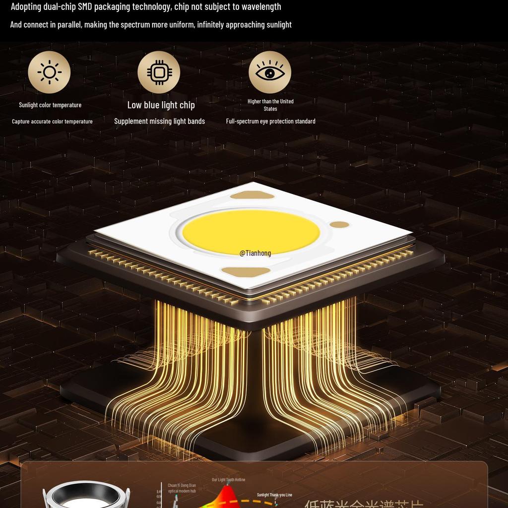 Anti-Glare Recessed Downlight for Low Ceilings - Slim Design for Home & Commercial Use