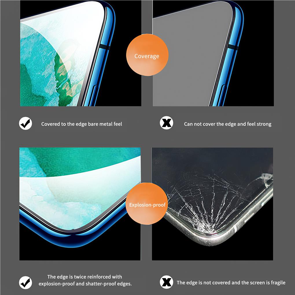 Gehärtetes Glas Smartphone Displayschutzfolie Tragbar HD Stoßfest Ersatz Schutz Handyfolie Teil Zubehör