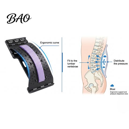 Spine Decompression Massager Lumbar Stretcher Back Stretcher, Adjustable Lower Pain Relief with Magnetic Therapy Relaxation Tool & Massage Points,