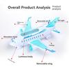 Airplane Toys for Kids,Bump & Go Action,Toddler Toy Airplane with LED Flashing Light, Music, Airplane Sound, Great Gift for Kids