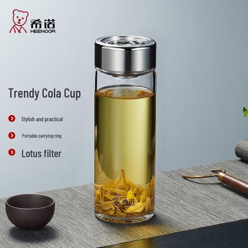 Heenoor Portable Borosilicate Glass Cup with Handle