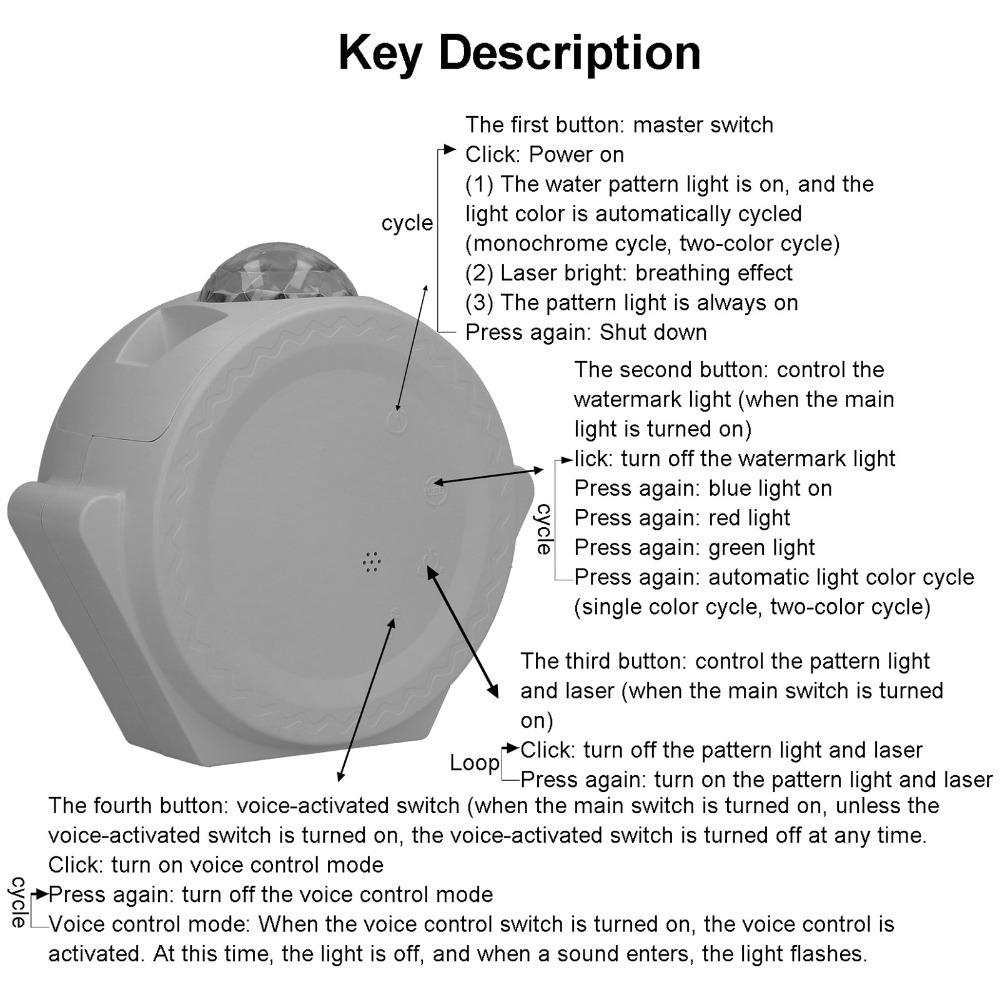 Smart Home Projection Lamp 3-in-1 Star Night Light Romance Moon Star Projector  Party Decoration
