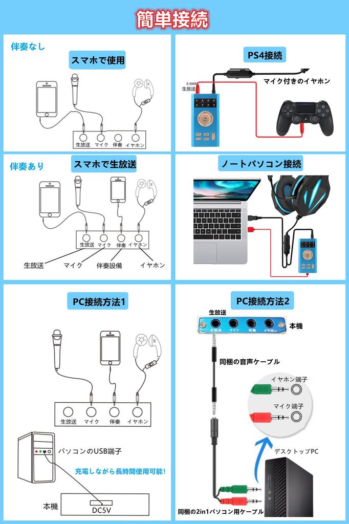 Voice Changer, Japanese Version, Female, Child, Male, and Monster Voices, 12 Adjustable Levels, Compatible with iPhone, Android Smartphones, PCs, and