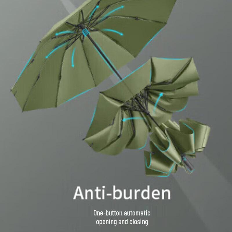 Banana Umbrella RP63124 Automatic Folding UV Sun Rain Umbrella