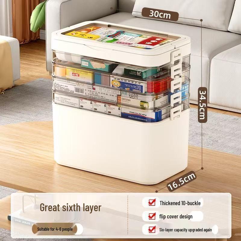 Large Capacity Transparent Medicine Storage Box - Multi-Layer Family First Aid Organizer