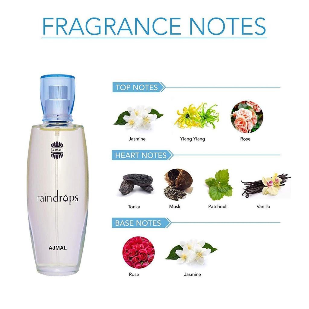 Ajmal Raindrops Long Lasting Eau de Parfum 50ml For Women JT2708-2%