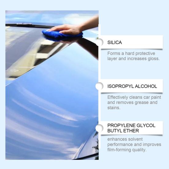 Snelwerkende Auto Coating Spray Geavanceerde Nanotechnologie 120ml Snelle Auto Coatingspray Waterloze Reiniger Langdurige Glans Hydrofobe Bescherming voor