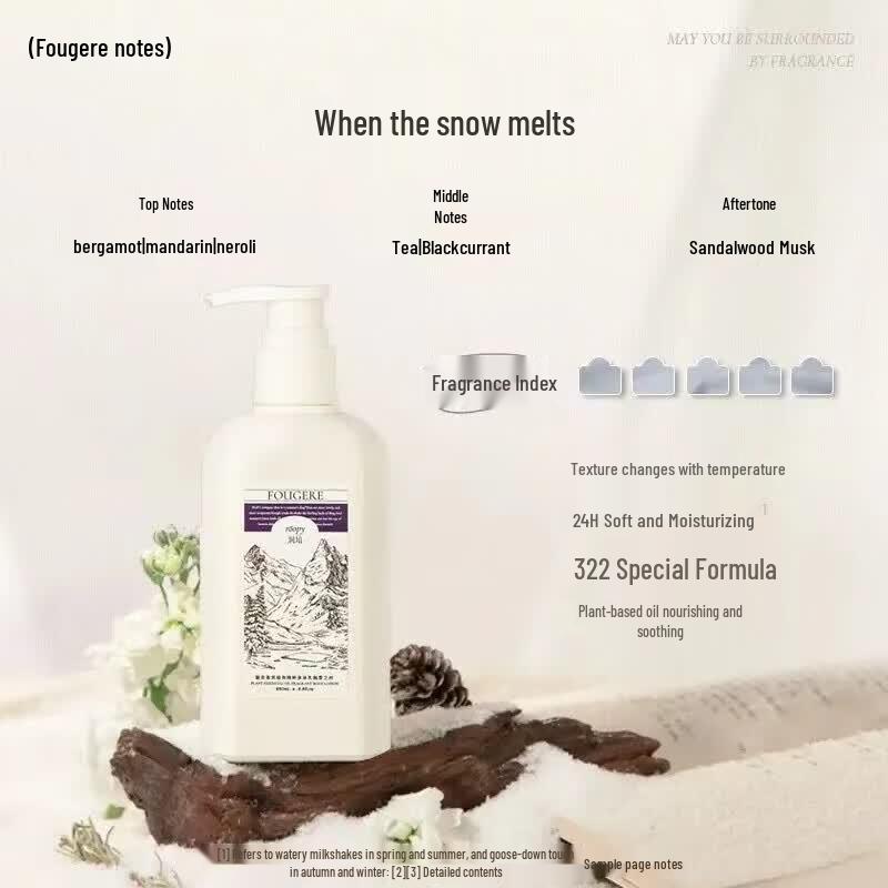 Roopy Scented Moisturizing Body Lotion