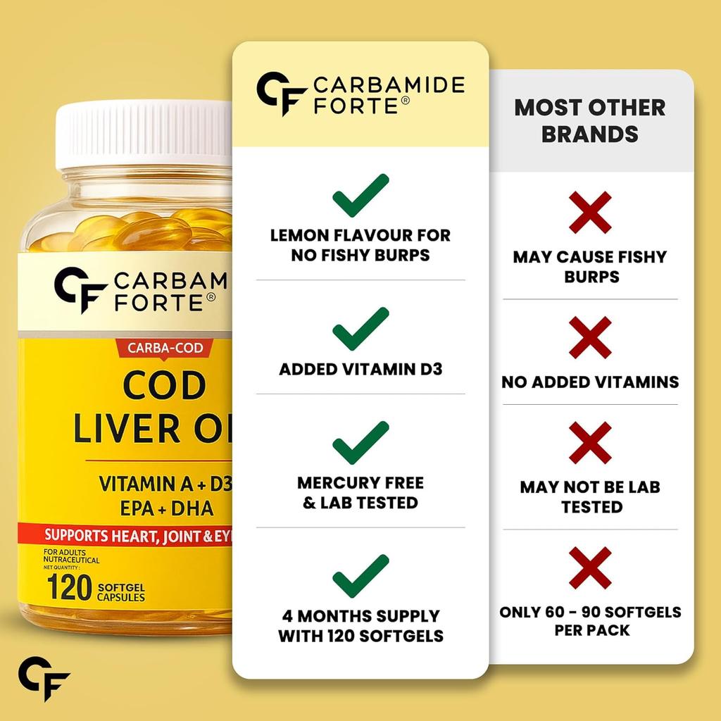 Carbamide Forte Lebertran Omega-3-Fischöl 300 mg (120 Weichkapseln ) mit Vitamin D3 und Zitronengeschmack